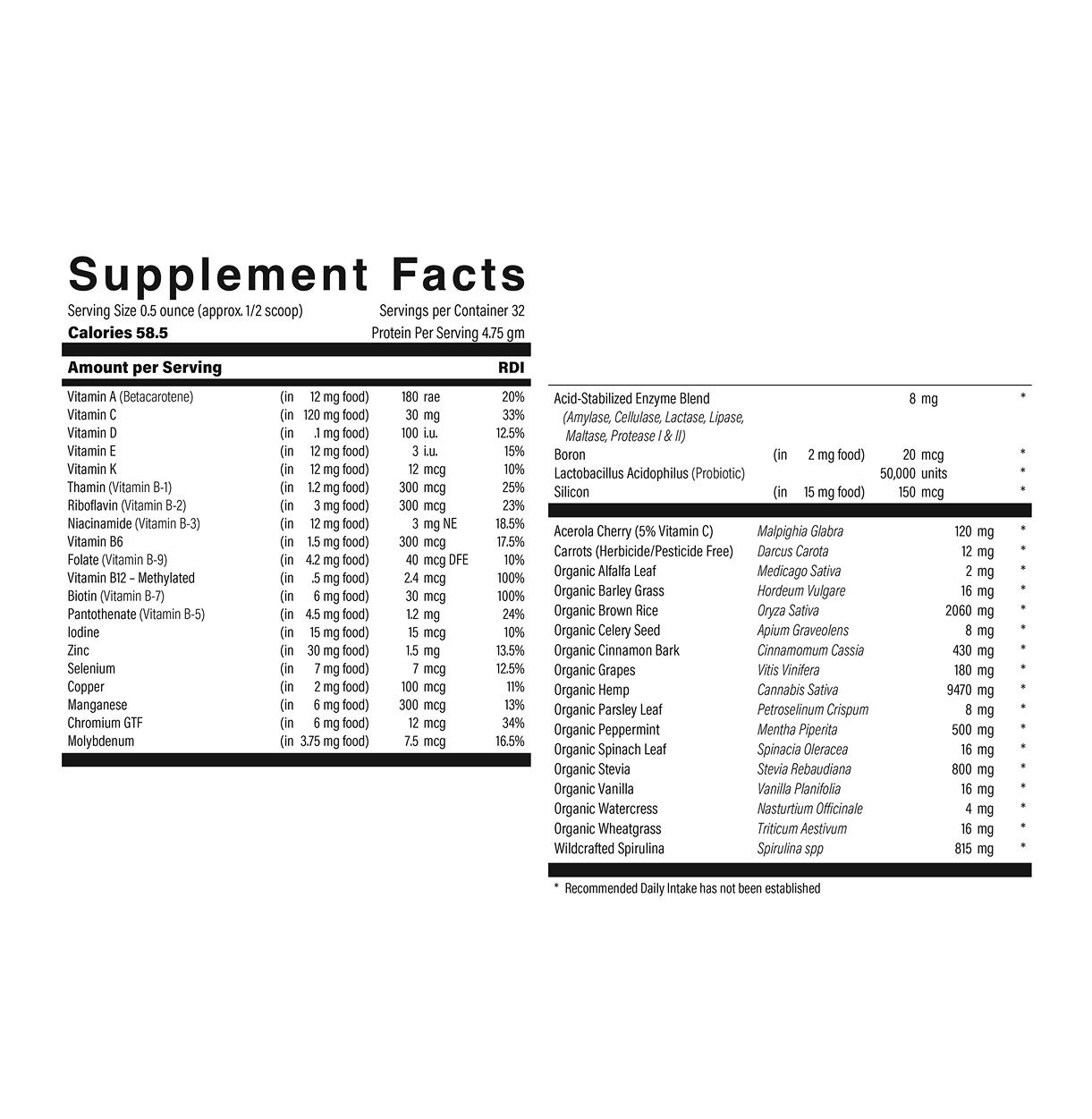 Vitamin & Mineral Shake (16 Shakes)